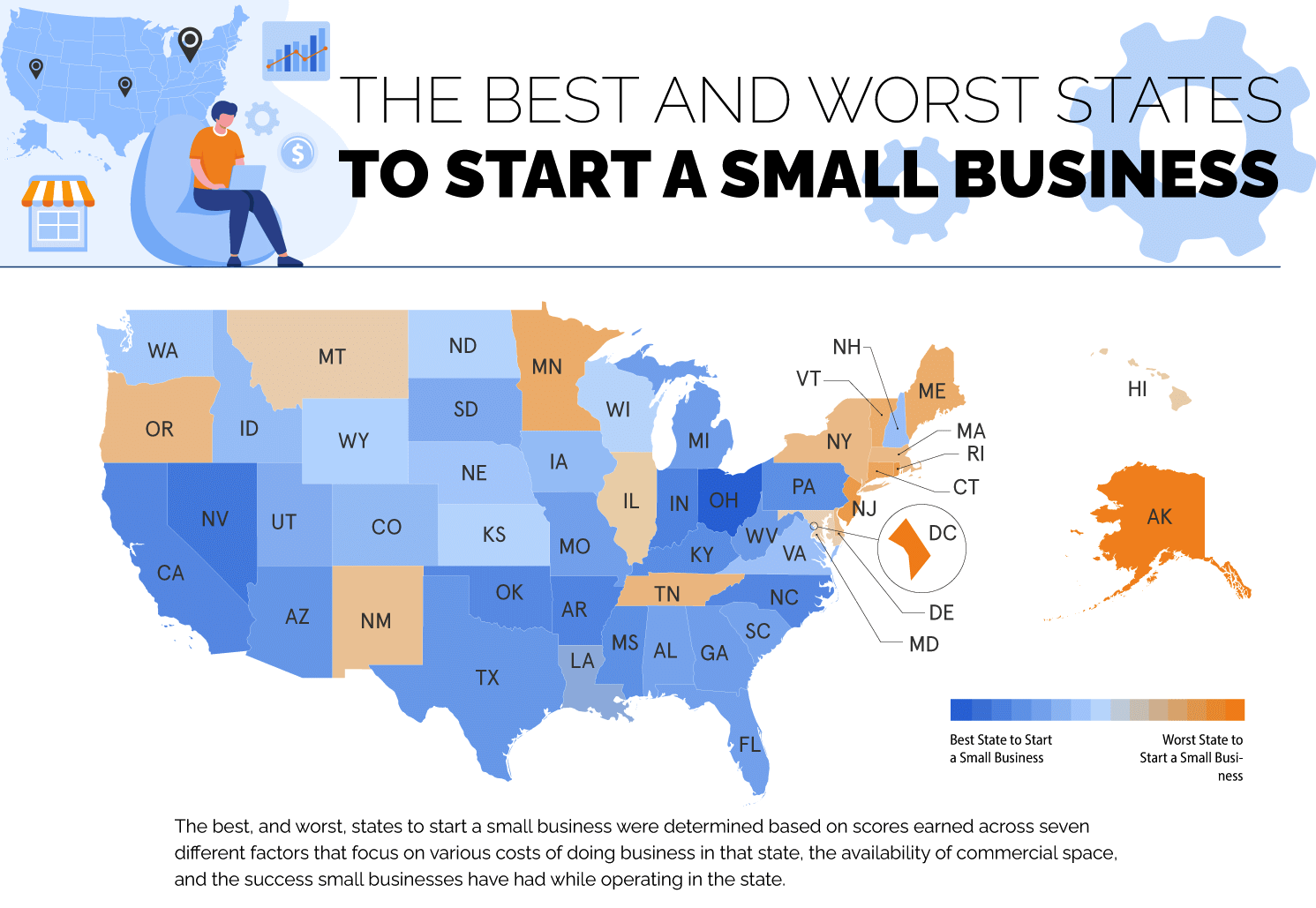 The Best and Worst States to Start a Small Business